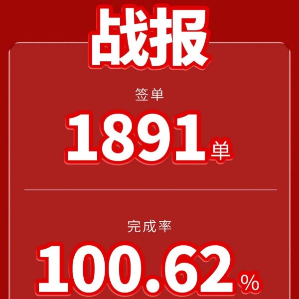 簽單1891單,、完成率超100%,！伊盾門窗中秋國(guó)慶雙節(jié)促銷圓滿結(jié)束！